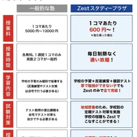 画像283